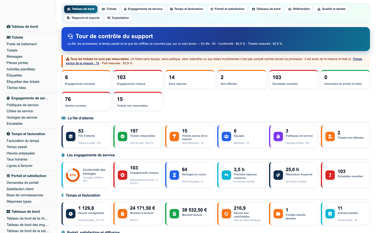 Helpdesk Support Pro