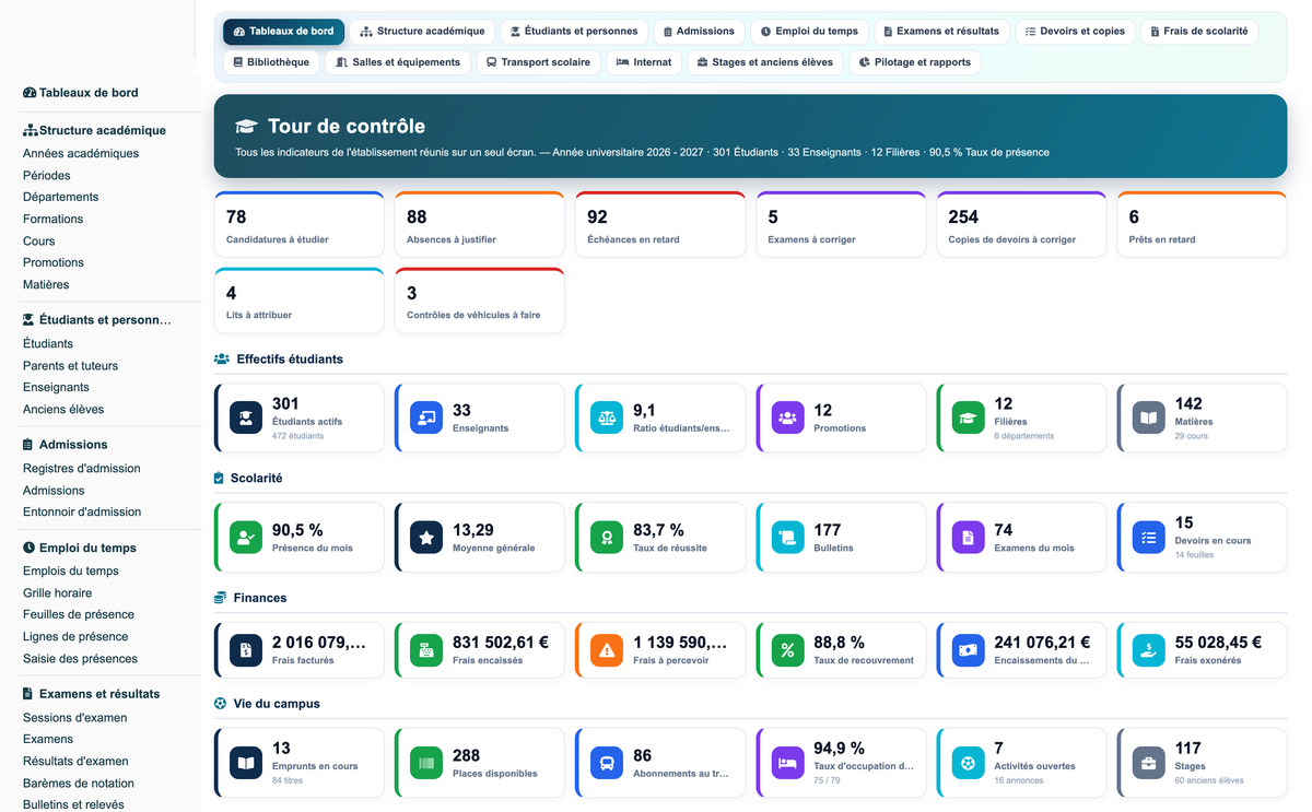 Education ERP Pro — school management for Dolibarr