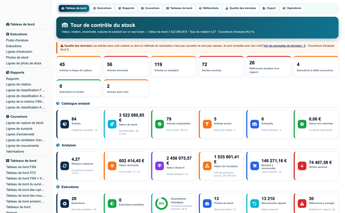 Advanced Inventory Reports Pro