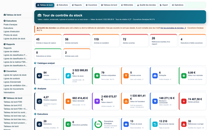 Advanced Inventory Reports Pro