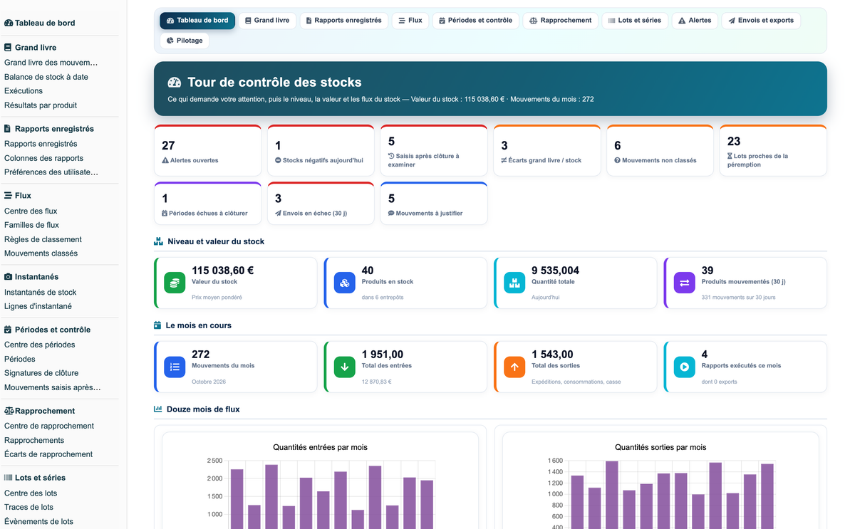 Stock Movement Report Pro