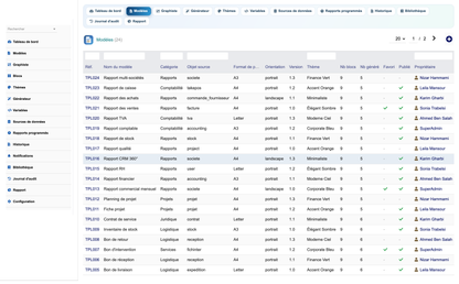 DoliResources - Dolibarr - 02_templates
