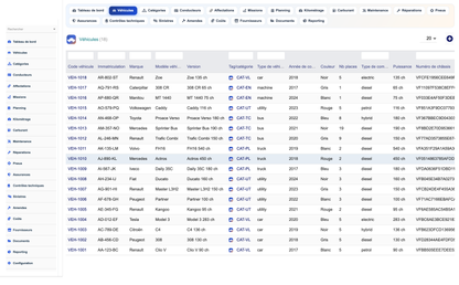 DoliResources - Dolibarr - 02_vehicles_6807484b-8b6e-4a0a-b69d-96c7e8a39215