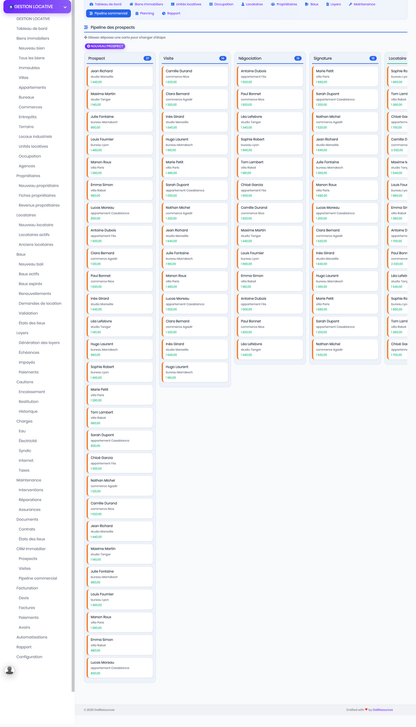 DoliResources - Dolibarr - 03-pipeline-crm_45925666-d45c-4ac5-bcc1-451b8a95007f