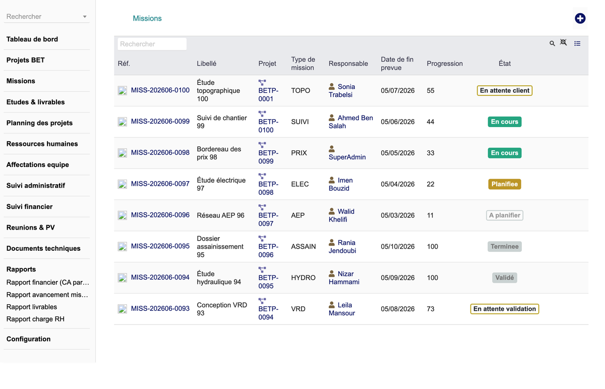 DoliResources - Dolibarr - 03_Missions_techniques_9dcdf897-1a1d-4b12-96d6-49acfd011a57