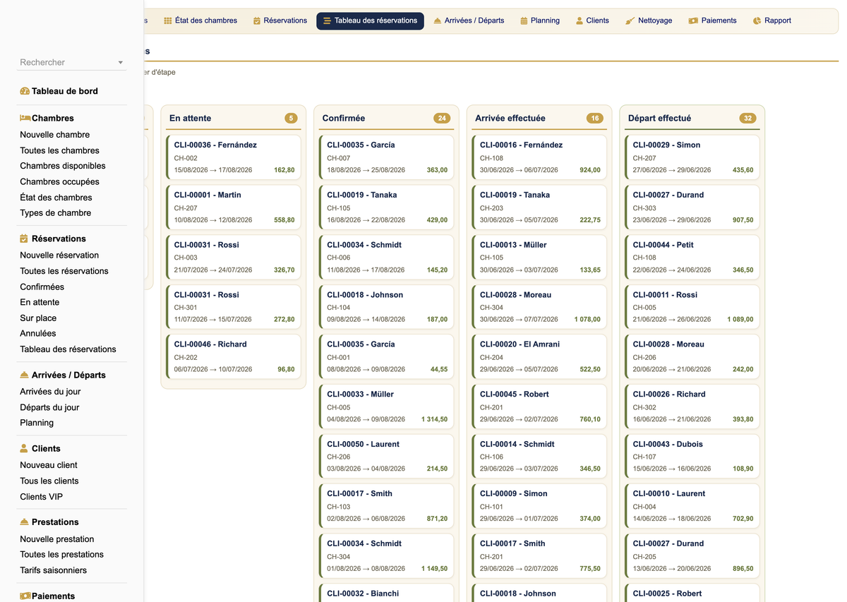 DoliResources - Dolibarr - 03_Tableau_des_reservations_Kanban