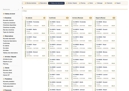 DoliResources - Dolibarr - 03_Tableau_des_reservations_Kanban
