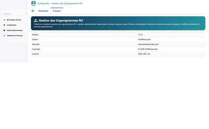 HR Organization Chart Management - Dolibarr