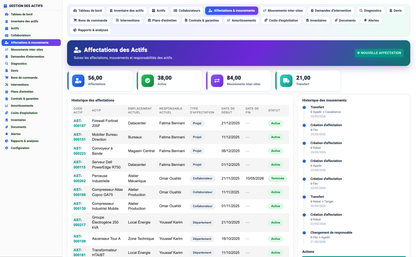 Asset Management - Dolibarr