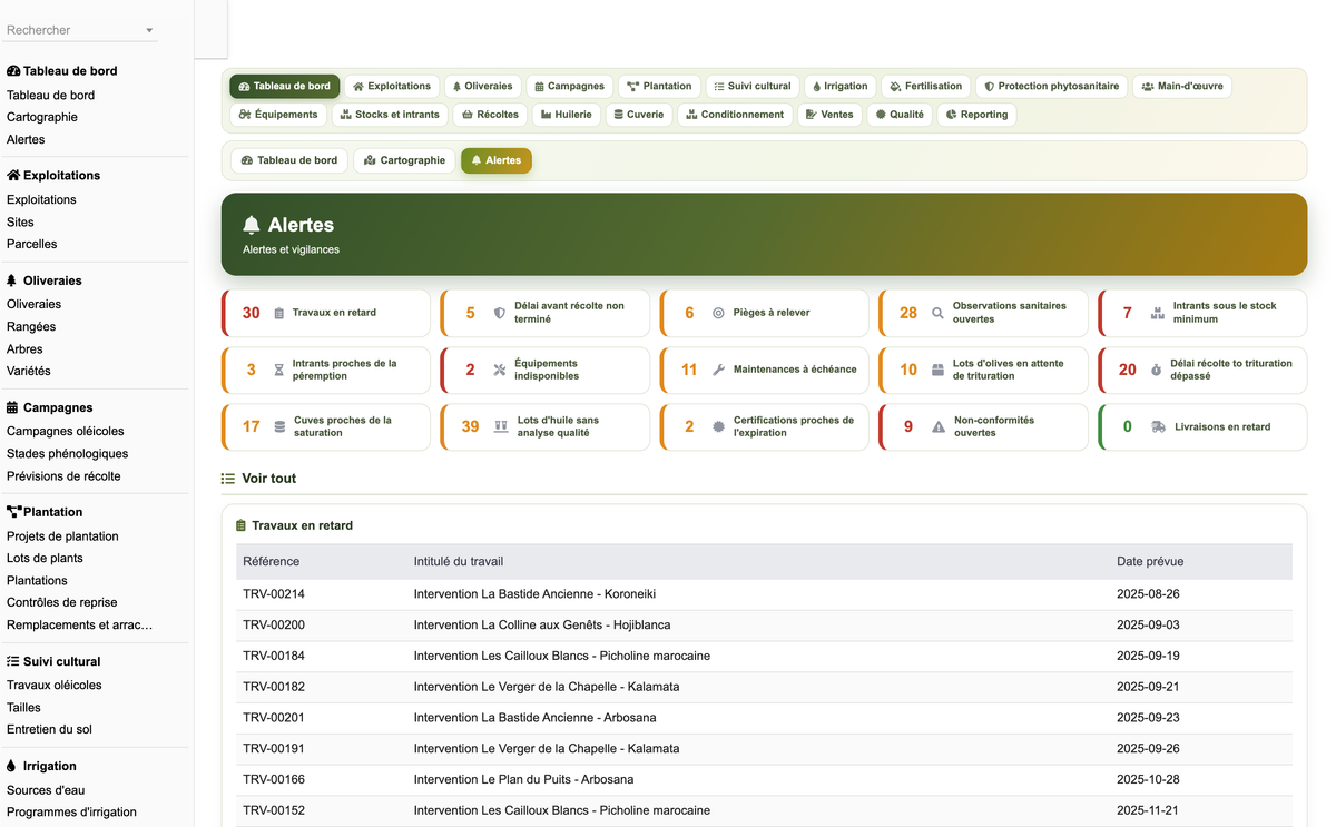 DoliResources - Dolibarr - 03_alertes_00dc4b40-c479-43f2-98e6-b93570c3ed7e