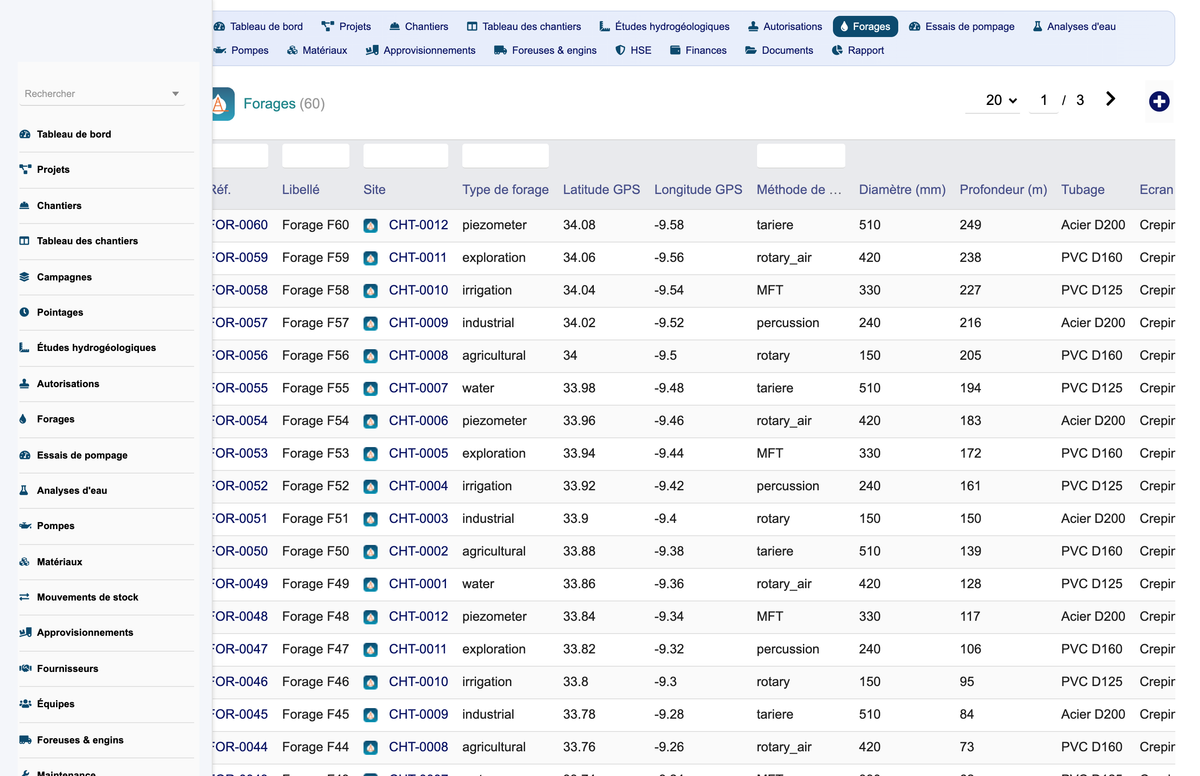 DoliResources - Dolibarr - 03_boreholes_list