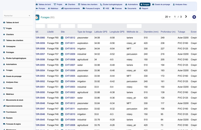 DoliResources - Dolibarr - 03_boreholes_list