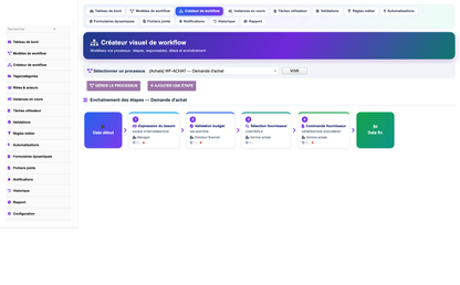 DoliResources - Dolibarr - 03_builder