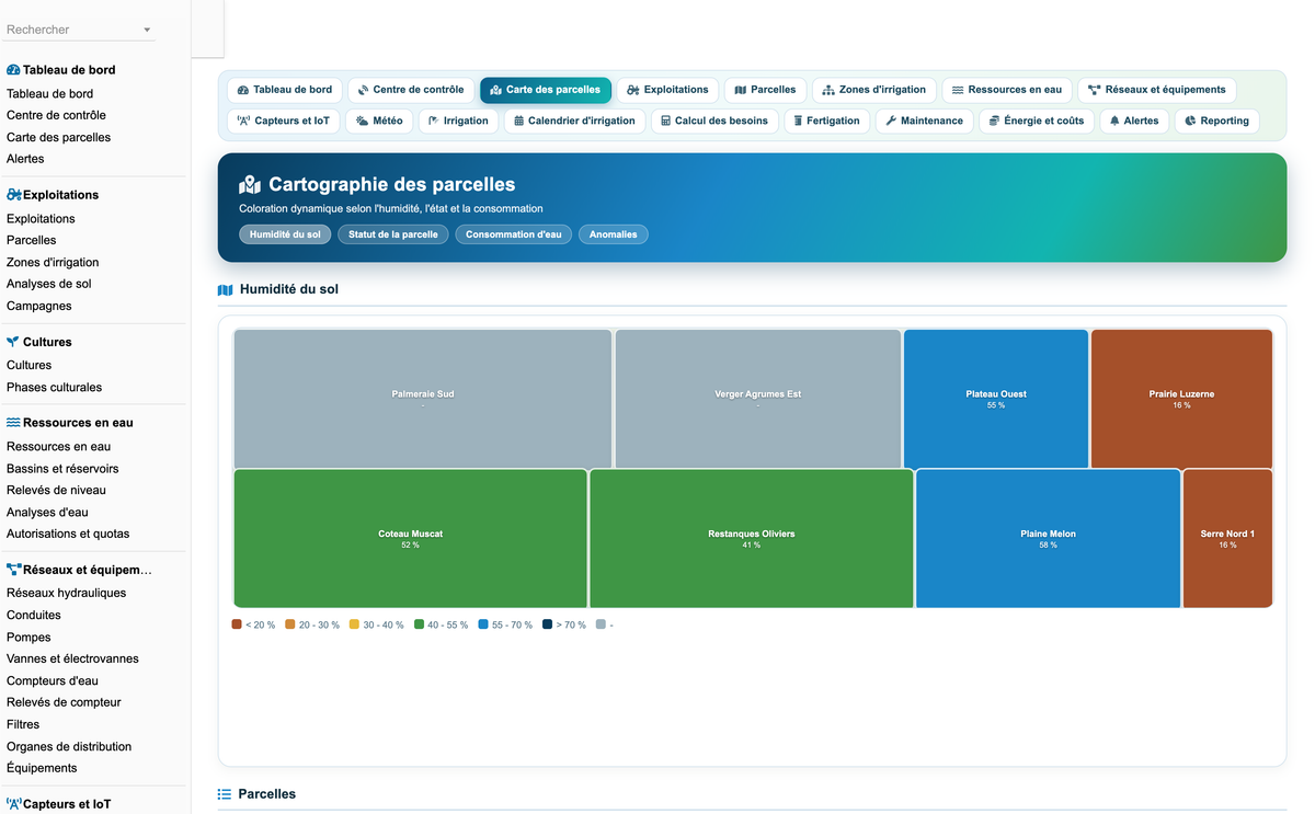 DoliResources - Dolibarr - 03_carte_des_parcelles_a831533a-5430-485f-849b-7049fb1c04ff