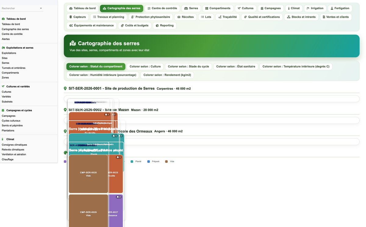 DoliResources - Dolibarr - 03_cartographie