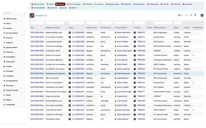 DoliResources - Dolibarr - 03_cases_list