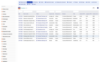 DoliResources - Dolibarr - 03_chantiers