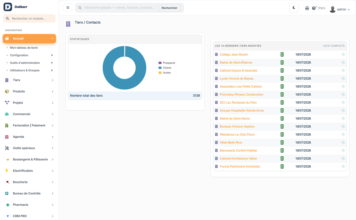 DoliResources - Dolibarr - 03_dashboard_crm