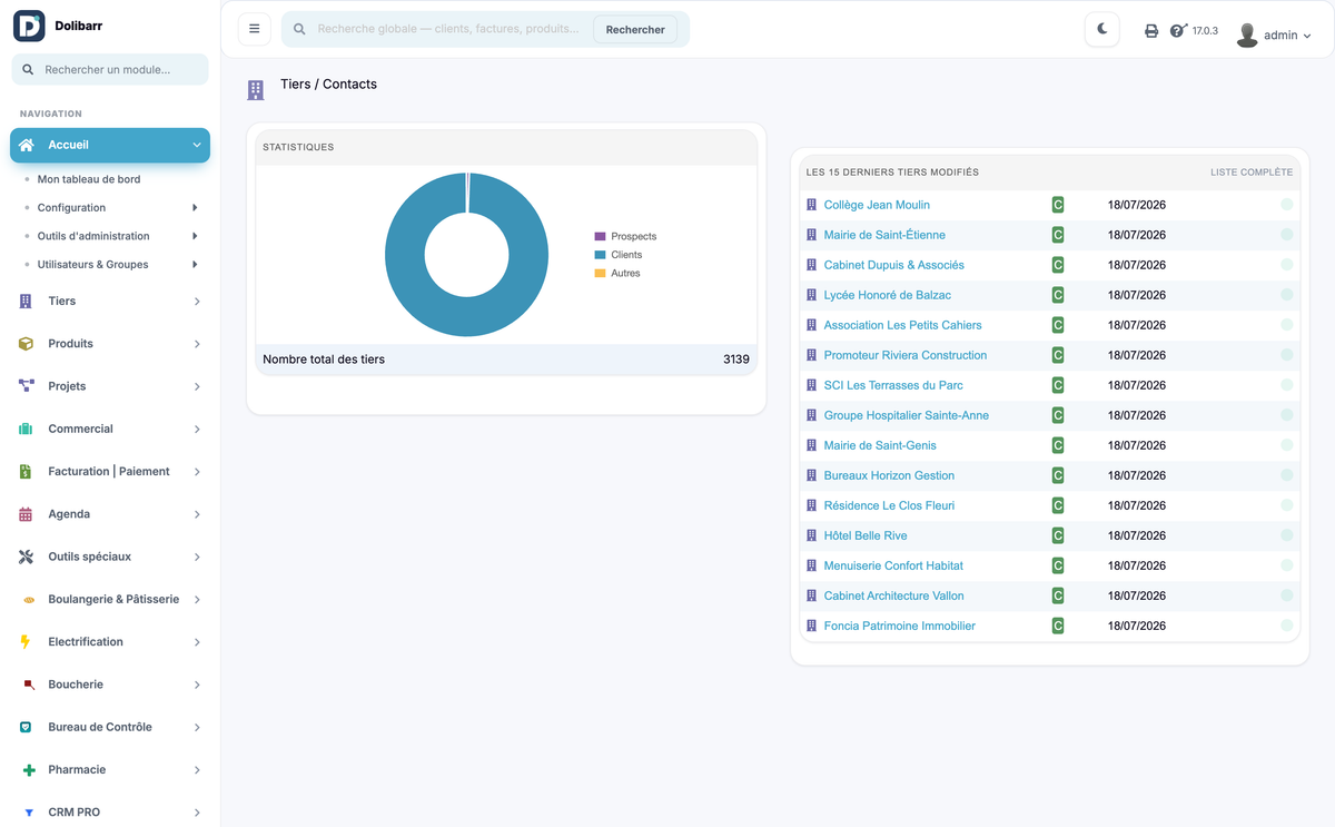 DoliResources - Dolibarr - 03_dashboard_crm_0b85e660-02d3-4ff7-9423-db817e7e8cea