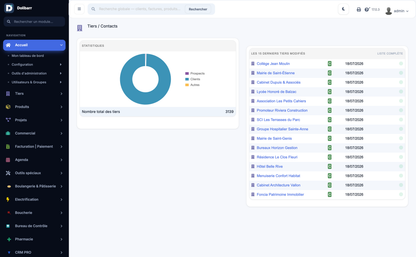 DoliResources - Dolibarr - 03_dashboard_crm_77dc6e6d-7128-483f-82a3-48af672cb9b3