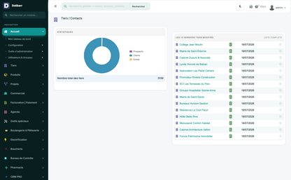 DoliResources - Dolibarr - 03_dashboard_crm_7bbb5492-1299-4143-b4e1-5a1c466d955d