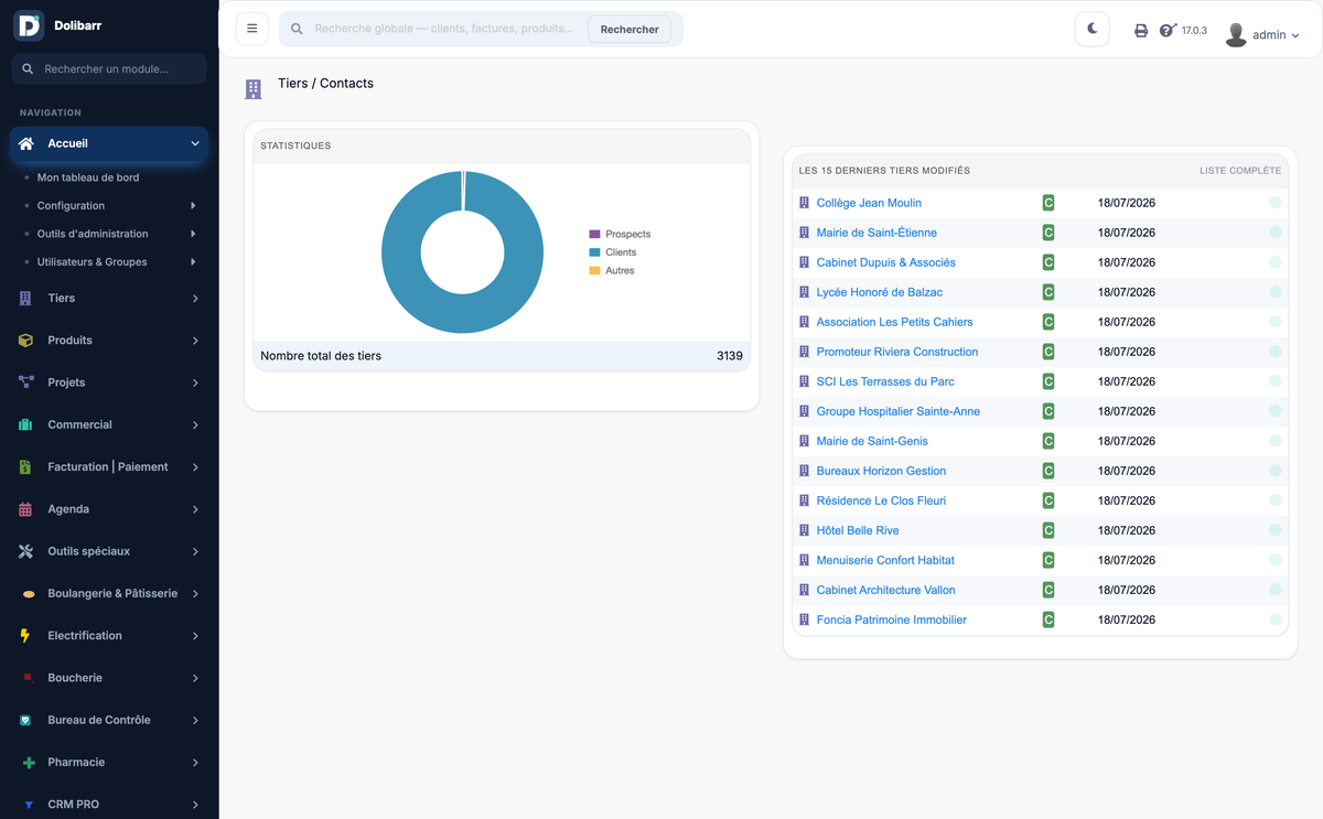 DoliResources - Dolibarr - 03_dashboard_crm_9fc8e974-e435-45e5-ac68-f5cc0d429ca4