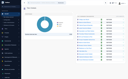 DoliResources - Dolibarr - 03_dashboard_crm_9fc8e974-e435-45e5-ac68-f5cc0d429ca4