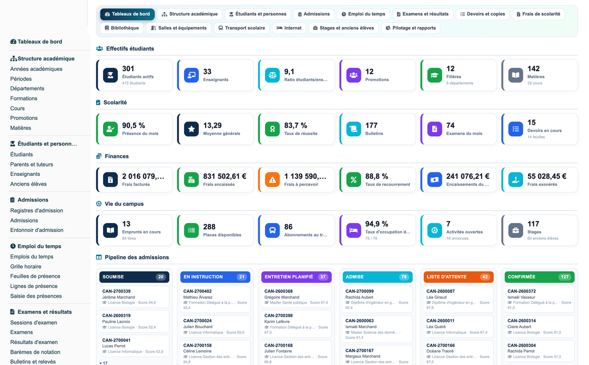 Education ERP Pro — school management for Dolibarr