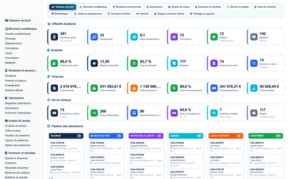 Education ERP Pro — school management for Dolibarr