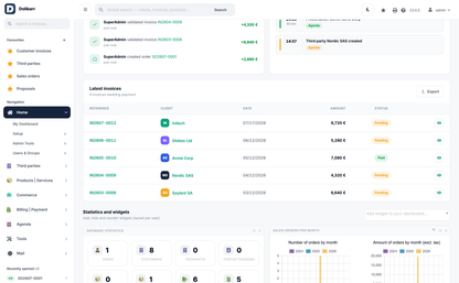DoliResources - Dolibarr - 03_dashboard_light_activity_agenda