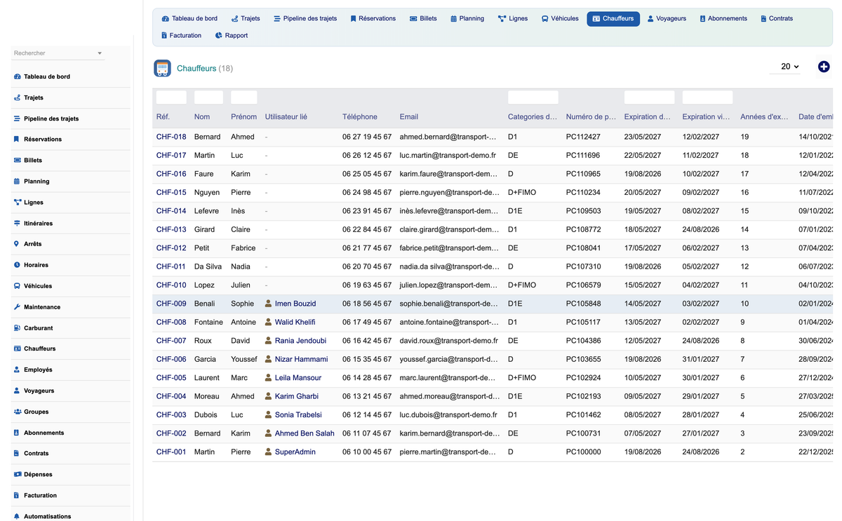 DoliResources - Dolibarr - 03_drivers
