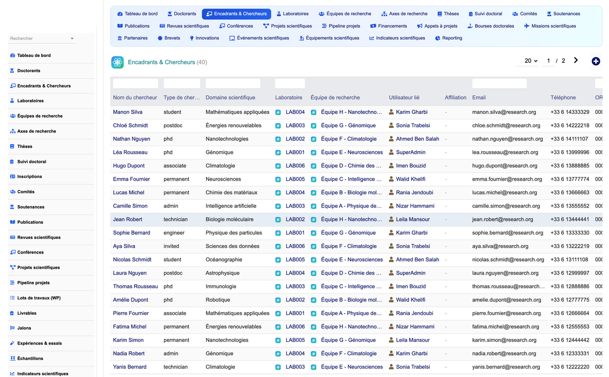 DoliResources - Dolibarr - 03_encadrants