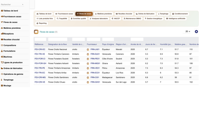DoliResources - Dolibarr - 03_feves_de_cacao