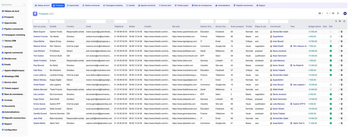 DoliResources - Dolibarr - 03_leads_list_1506a449-e8e2-4dd6-95e2-1ac0cfbc3e1d