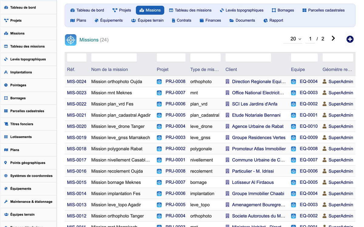 DoliResources - Dolibarr - 03_missions