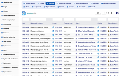 DoliResources - Dolibarr - 03_missions