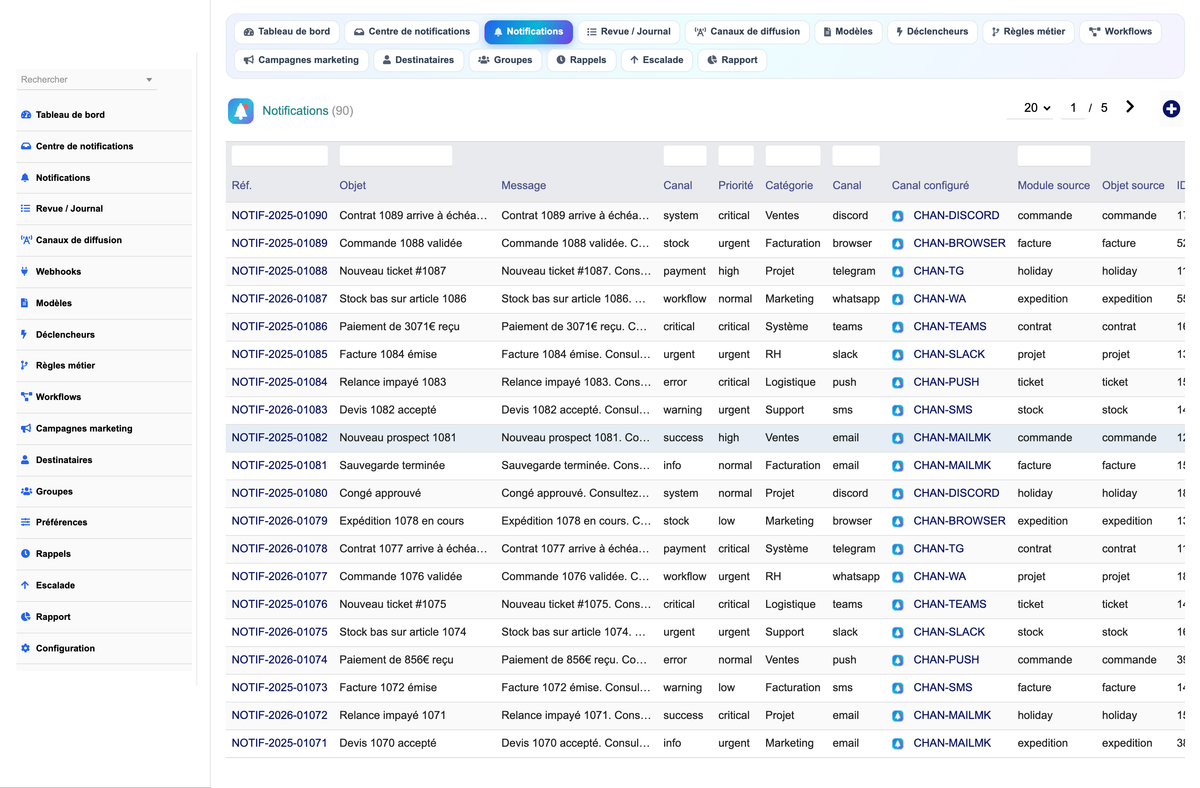 DoliResources - Dolibarr - 03_notifications