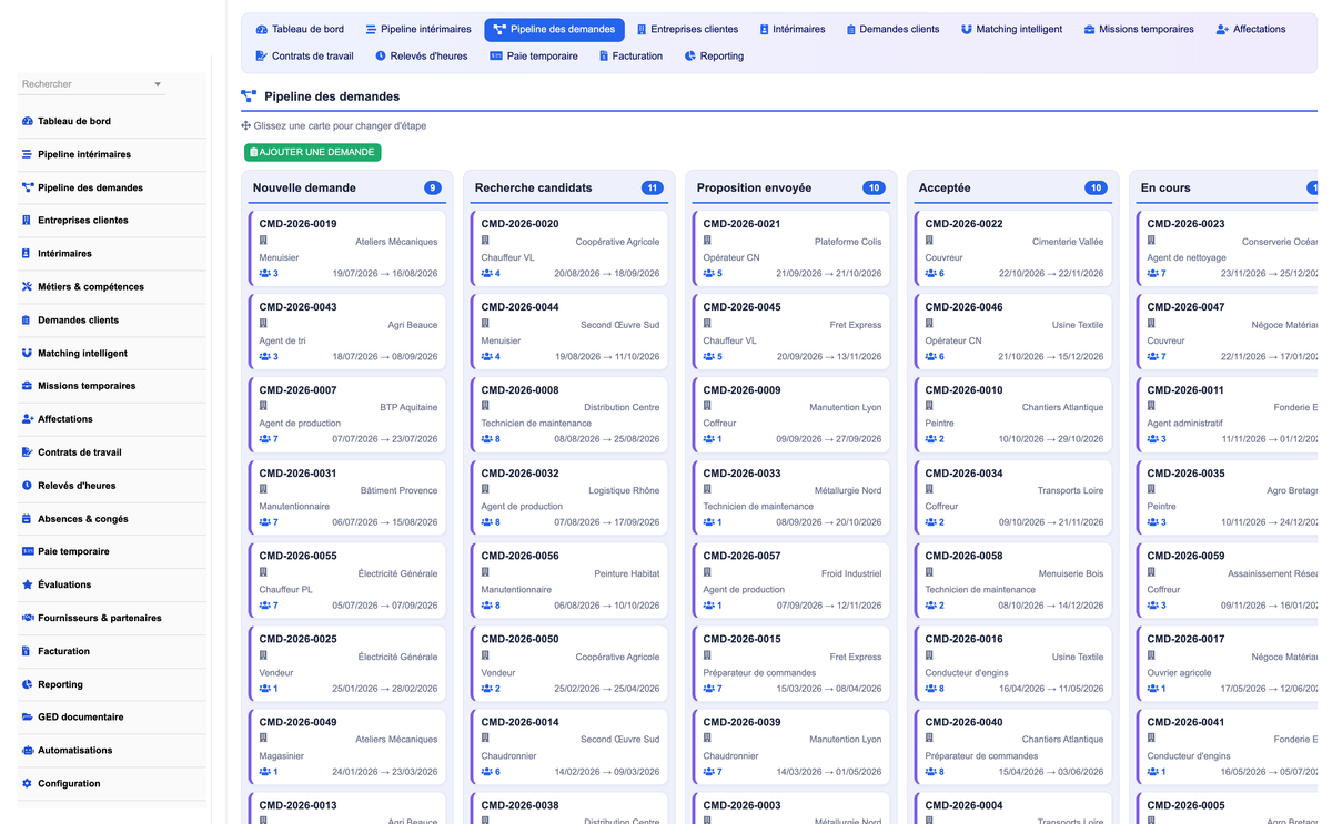 DoliResources - Dolibarr - 03_order_pipeline