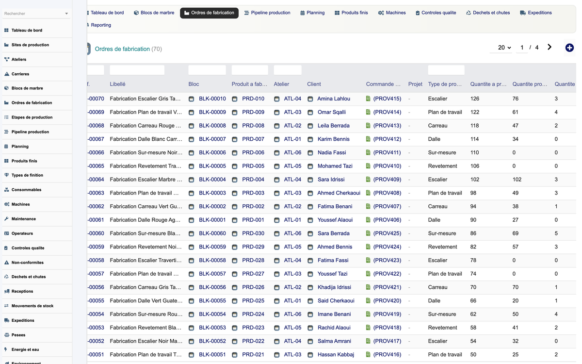 DoliResources - Dolibarr - 03_ordres