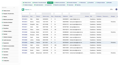 DoliResources - Dolibarr - 03_patients