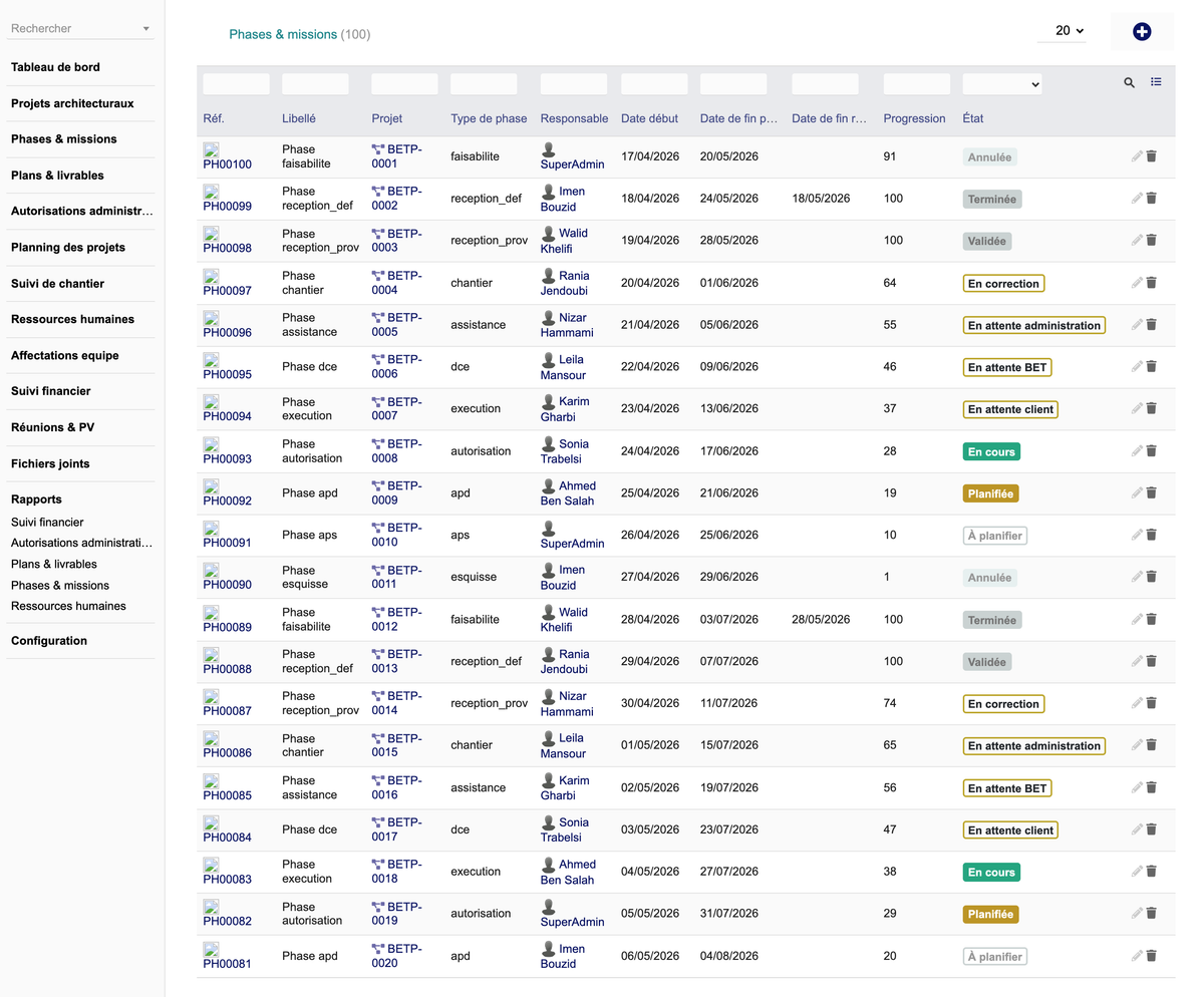 DoliResources - Dolibarr - 03_phases_list_4e3753f0-bacf-4063-9e3f-f06de9566d74