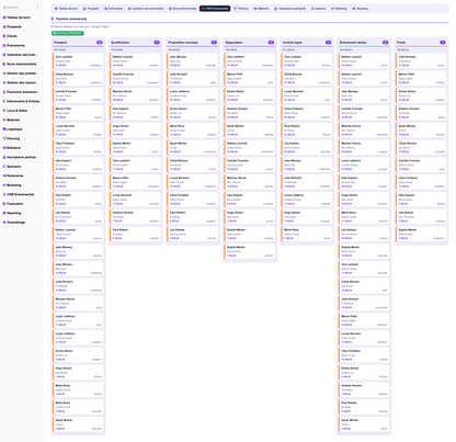DoliResources - Dolibarr - 03_pipeline_crm_046925e3-4b57-4fe4-873e-c9f2da2151cc