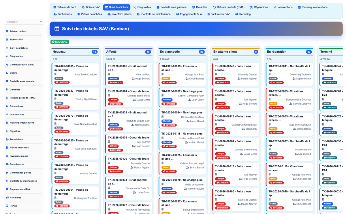 DoliResources - Dolibarr - 03_pipeline_kanban_b8bfa980-56a6-4c6f-904d-98d7ee21e5f0