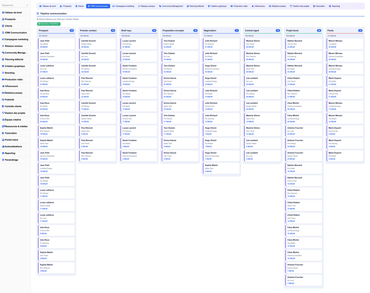 DoliResources - Dolibarr - 03_pipeline_kanban_bc217205-980c-4c26-b2ea-8ee6e065e52e