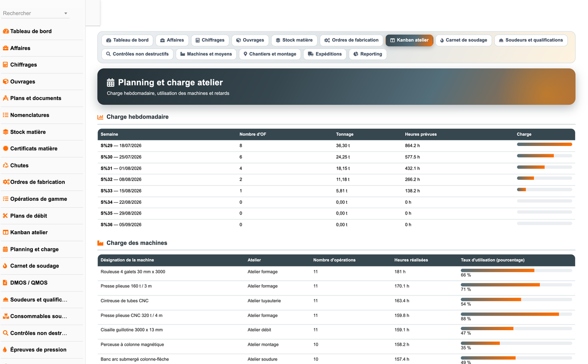 DoliResources - Dolibarr - 03_planning_charge
