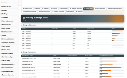 DoliResources - Dolibarr - 03_planning_charge