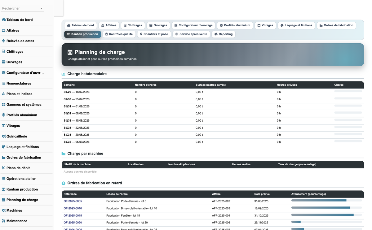 DoliResources - Dolibarr - 03_planning_de_charge