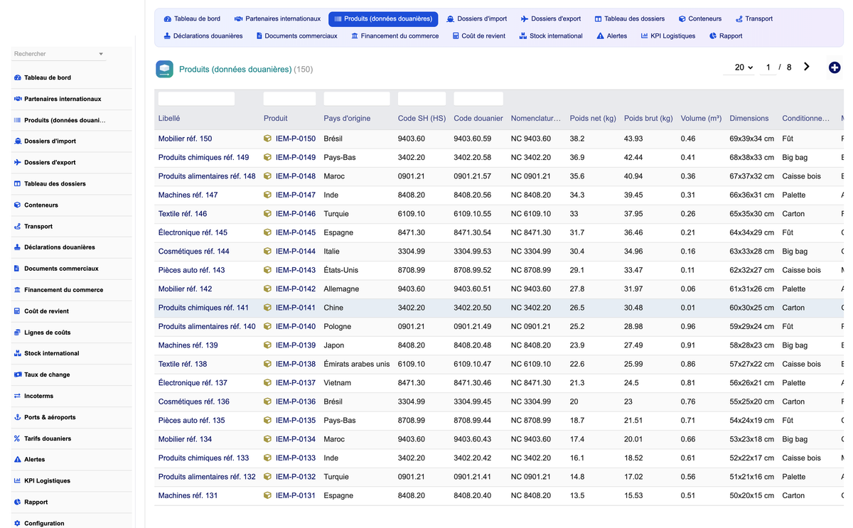 DoliResources - Dolibarr - 03_products