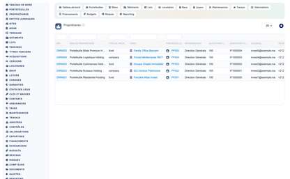 Real Estate Asset Management - Dolibarr