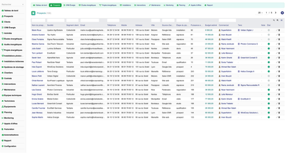 DoliResources - Dolibarr - 03_prospects_list_0f316588-a99d-45e8-9418-d5baf158c589